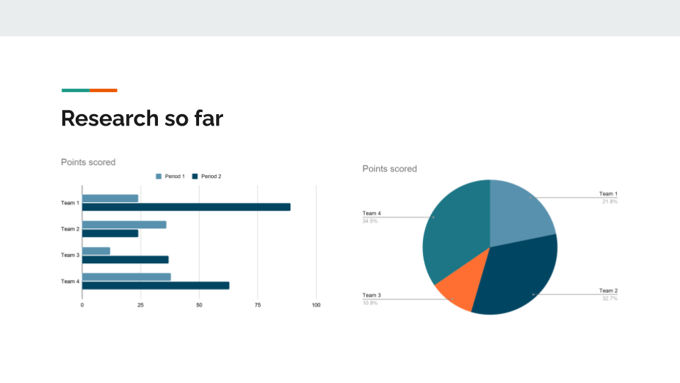 Workshop Research Summary Page